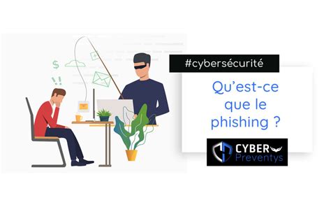 phishing c'est quoi.